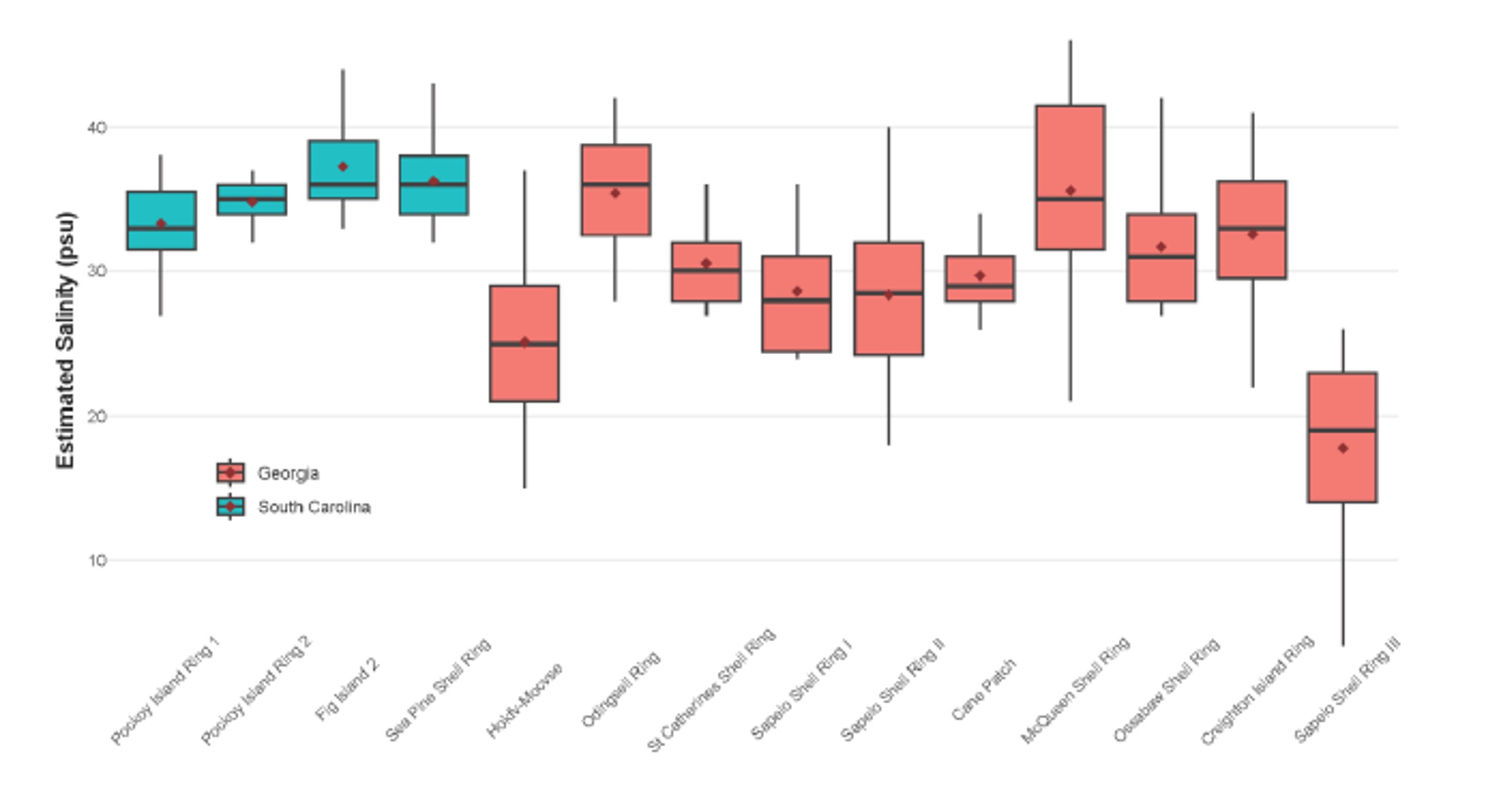 2023_Accomplishments_Fig1