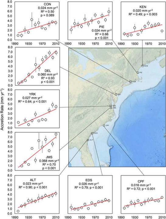 2024_Accomplishments_Fig2